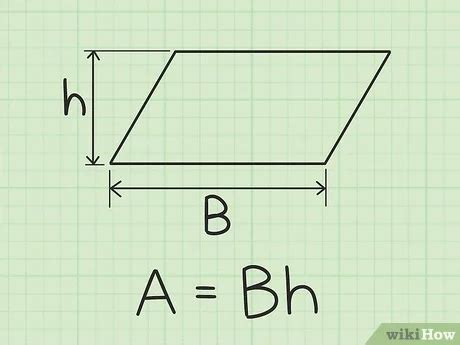 Area Formula For A Parallelogram