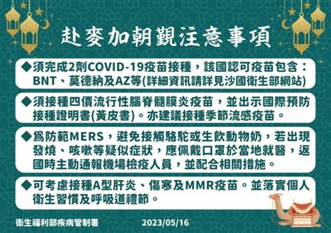 出國注意！韓國爆本土猴痘、新加坡有茲卡 赴麥加朝覲有疫苗規定 Ettoday生活新聞 Ettoday新聞雲