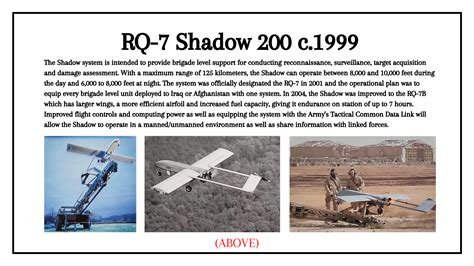 RQ 7 Shadow United States Army Aviation Museum