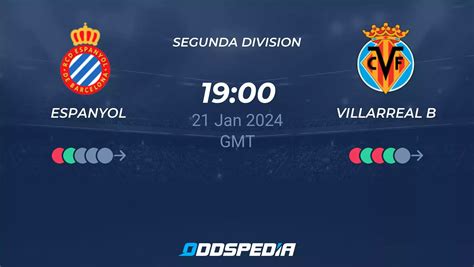 Espanyol Vs Villarreal B Predictions Odds Live Score Stats