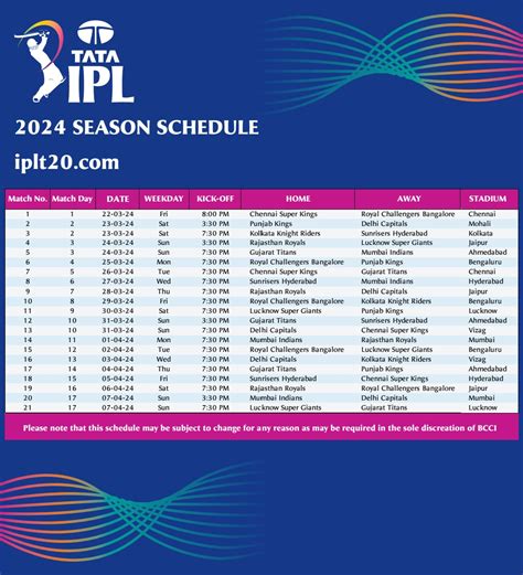 Tata Ipl 2024 Schedule Announced