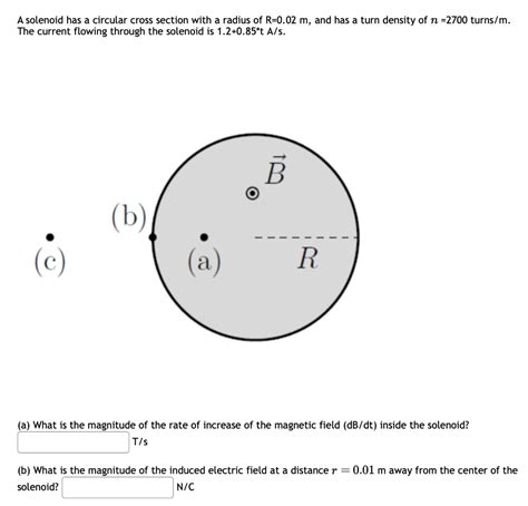 [solved] A Solenoid Has A Circular Cross Section With A R