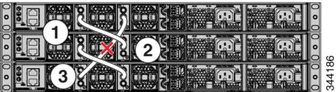 Cisco Catalyst 9300 Series Switches Hardware Installation Guide