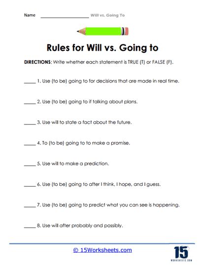 Will Vs Going To Worksheets Worksheets