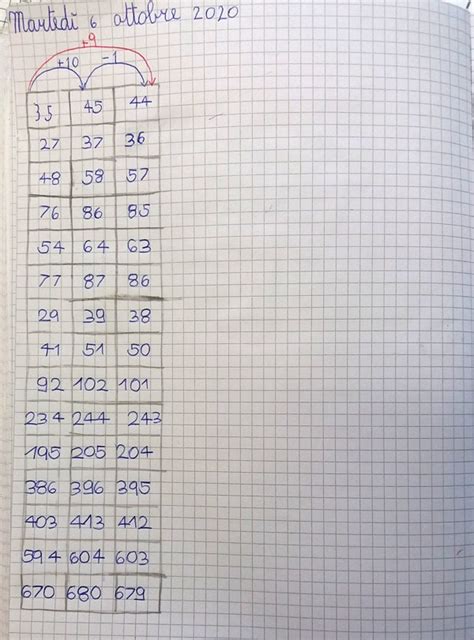 Classe Terza 2020 DigiScuola Matematica Pagina 11