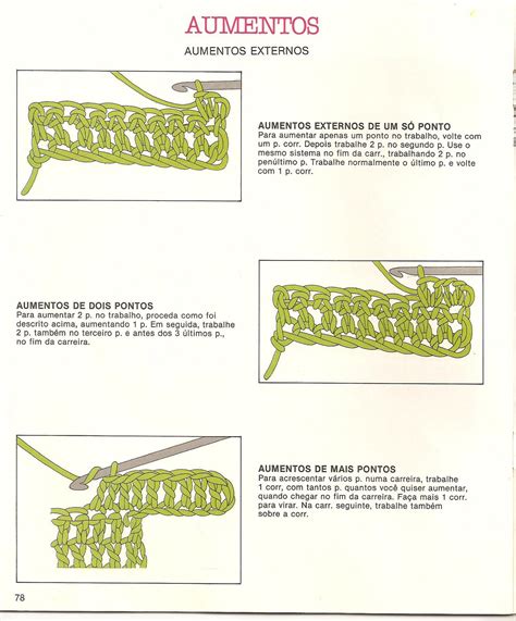 Só Pontos Em Crochê Aprendendo Crochê Passo A Passo