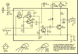 Modern Gdo Gate Dip Oscillator By N1Al Texbewer