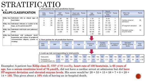 Clinical Features And Risk Stratification Of Acs Pptx Free Download