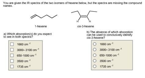 Solved: You Are Given The IR Spectra Of The Two Isomers Of... | Chegg.com