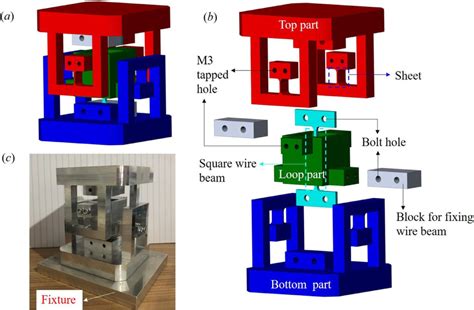 The fabrication of the universal joint: (a) The 3D model of the ...