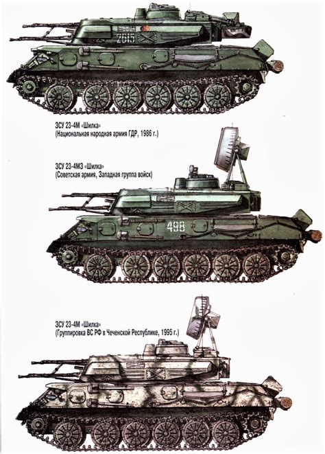 Pin Auf Comparison Of Armored Vehicles In Color Profiles