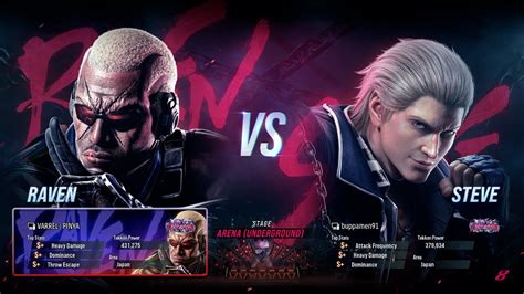 Tekken 8 Raven PINYA VS Steve Buppamen High Level Play YouTube