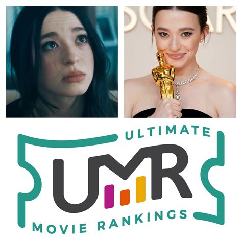 Mikey Madison Movies | Ultimate Movie Rankings