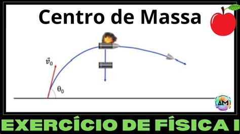 Atividade Avaliativa Física I Semana 5 Exercício 6 Centro de