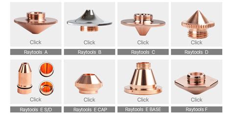 Raylasers Raytools Tq C Type Single Layer Laser Cutting Nozzles Raylasers