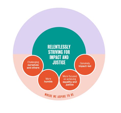 Aspire mastercard is making a huge impact on credit building 1