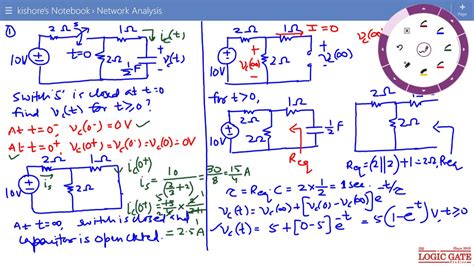 Transient Response Of First Order Rc Or Rl Circuit For Dc Excitation