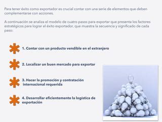 Factores Estrat Gicos Para Lograr El Xito Del Marketing A Nivel