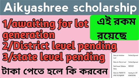 Aikyashree Scholarship 2022 Aikyashree Scholarship New Update Today