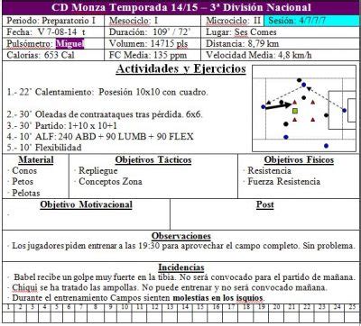 Modelo De Una Ficha De Sesi N De Entrenamiento Para Equipos De F Tbol