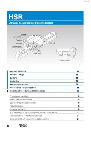 THK Linear Guide HSR45 For Industrial At Rs 530 In Pune ID