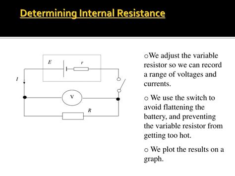 Ppt Emf And Internal Resistance Powerpoint Presentation Free