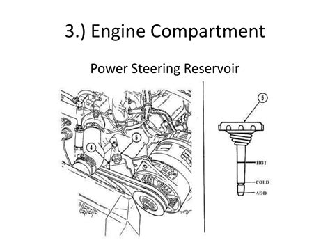 Preventative Maintenance PMCS Of HMMWV PPT