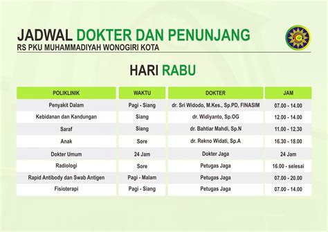 Jadwal Dokter Rs Pku Solo Homecare24