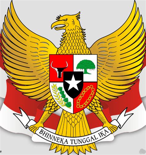 Ideologi Pancasila Pengertian Sejarah Tujuan Contoh Sifat Makna