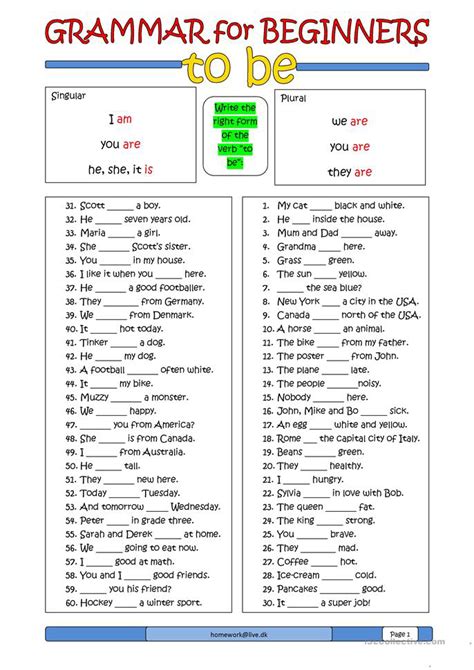 Grammar For Beginners To Be English Esl Worksheets