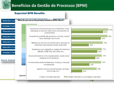 Apresenta O Sicredi S O Paulo Ppt