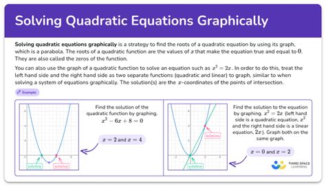 Solving Quadratic Equations By Graphing Math Steps And More