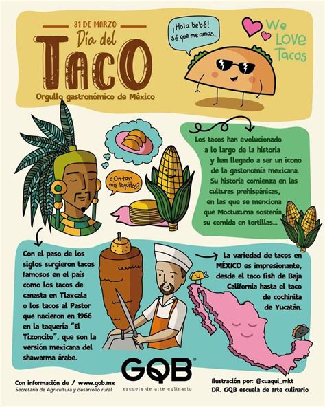 Día Mundial del Taco Imagenes de tacos Dia del taco Comida tipica