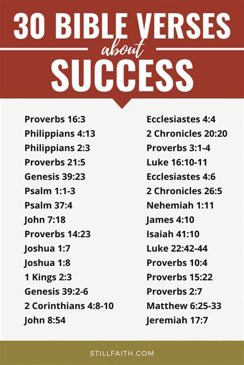 Bible Verses About Success Kjv Stillfaith