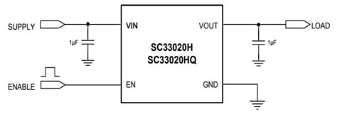 Sc A Load Switch Semtech Mouser