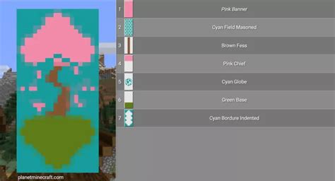 Best Minecraft Banner Designs Artofit