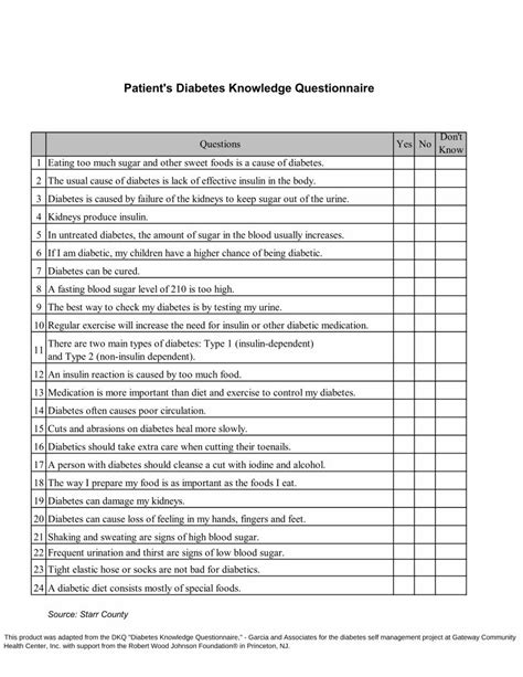 PDF Patient S Diabetes Knowledge Questionnaires Diabetes Knowledge