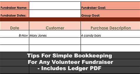 Tips For Simple Bookkeeping For Any Volunteer Fundraiser Includes Ledger Pdf