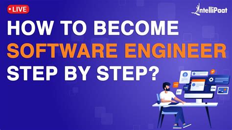 How To Become Software Engineer Step By Step Software Engineer Career