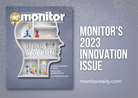 Most Innovative Companies Monitordaily