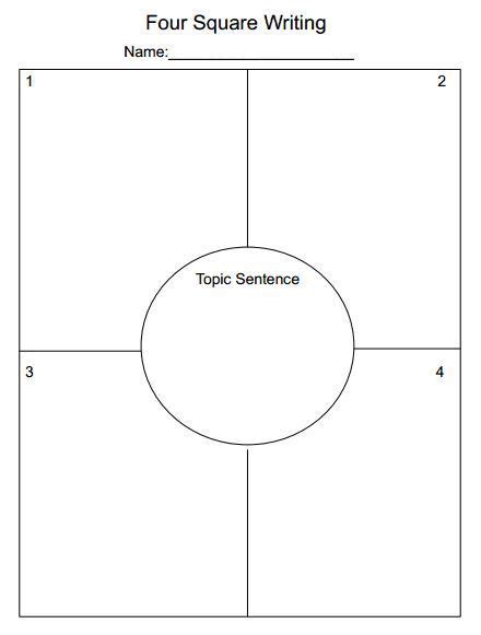 Four Square Writing Template Teacher Made Worksheets Library