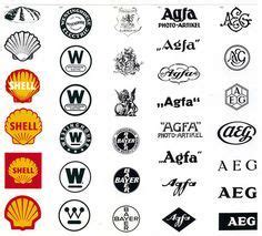 10 LOGO old logos of famous brands ideas | ? logo, old logo, logo evolution