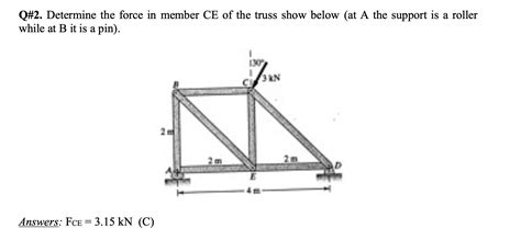 Solved Q 2 ﻿determine The Force In Member Ce Of The Truss