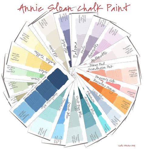 Colorways Chalk Paint By Annie Sloan Colors And Their Shades When