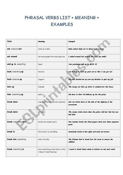 List Of Phrasal Verbs With Meanings And Examples Pdf