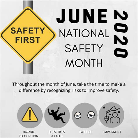 Hand Air And See Winning Safety Solutions From National Safety Month