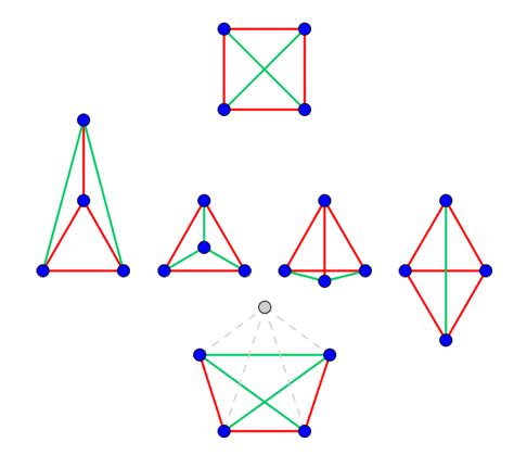 Four Points Two Distinct Distances