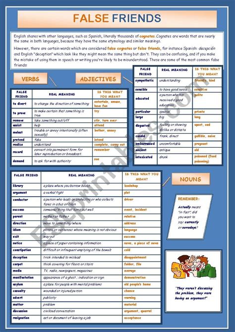 False Friends Esl Worksheet By Cristinasuma