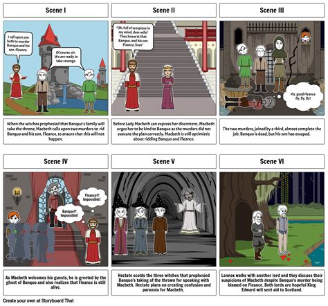 Macbeth Storyboard Storyboard By Sophiamontague