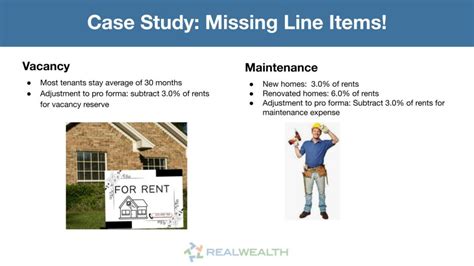 How To Analyze A Real Estate Deal Like An Experienced Landlord